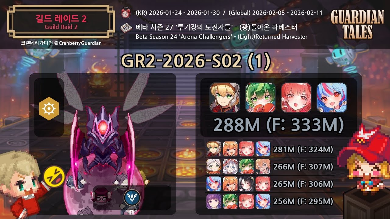 [가디언 테일즈] 길드 레이드 2 베타 시즌 27_(광)돌아온 하베스터_일반: 2.88억 (피버: 3.33억) [Guardian Tales] Guild Raid Harvester