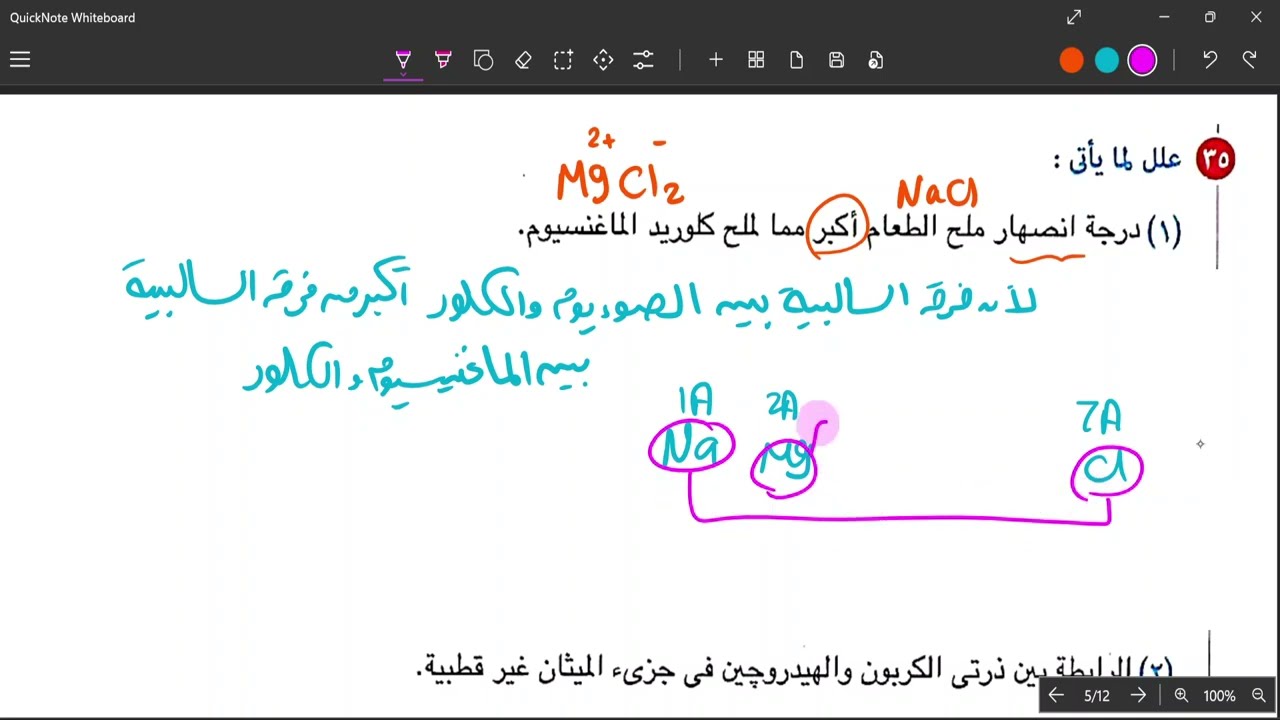 حل مقالي أسئلة المقالي كتاب الإمتحان الدرس الأول الباب الرابع كيمياء تانية ثانوي 2026