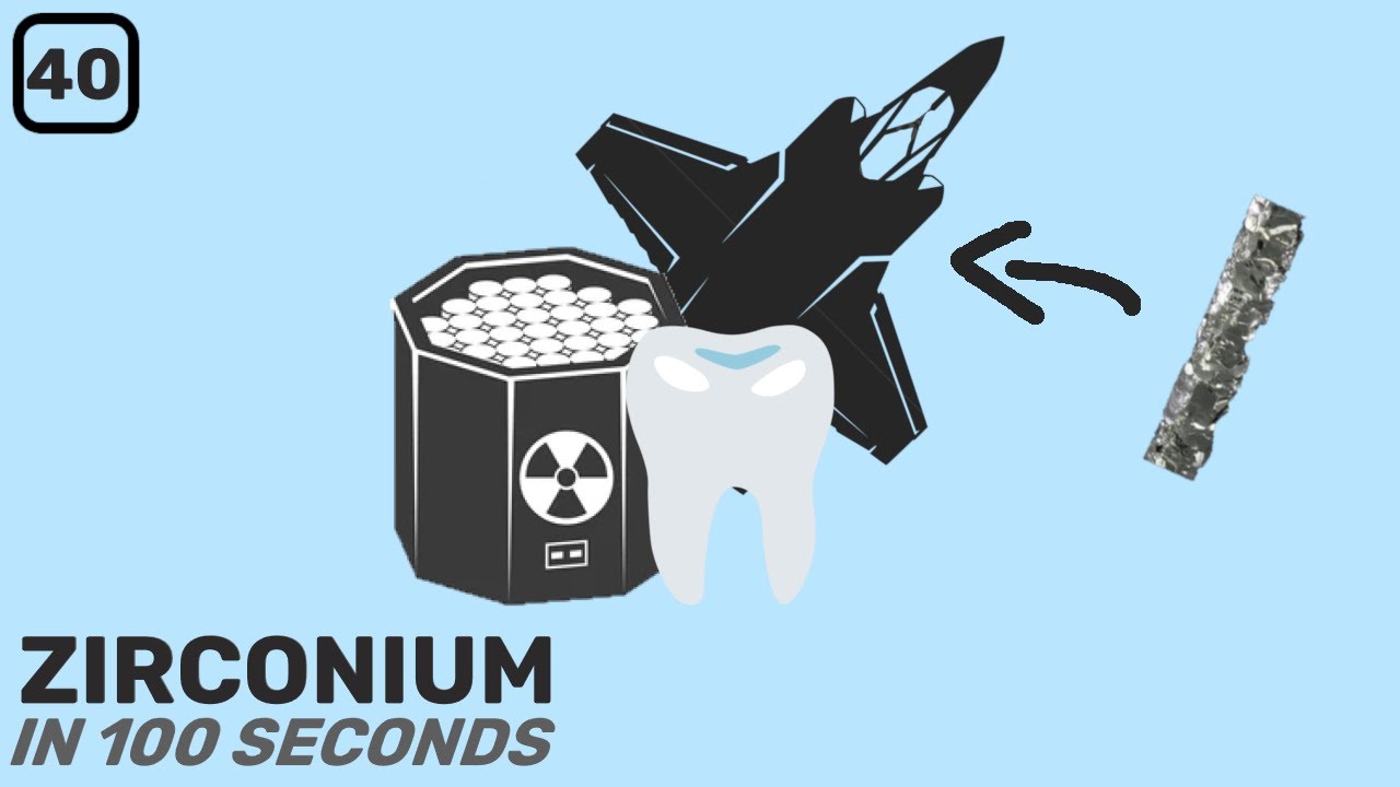 Zirconium in 100 Seconds