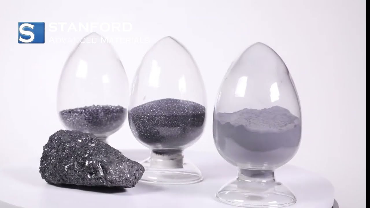 Silicon Carbide: From Powder to Powerhouse!