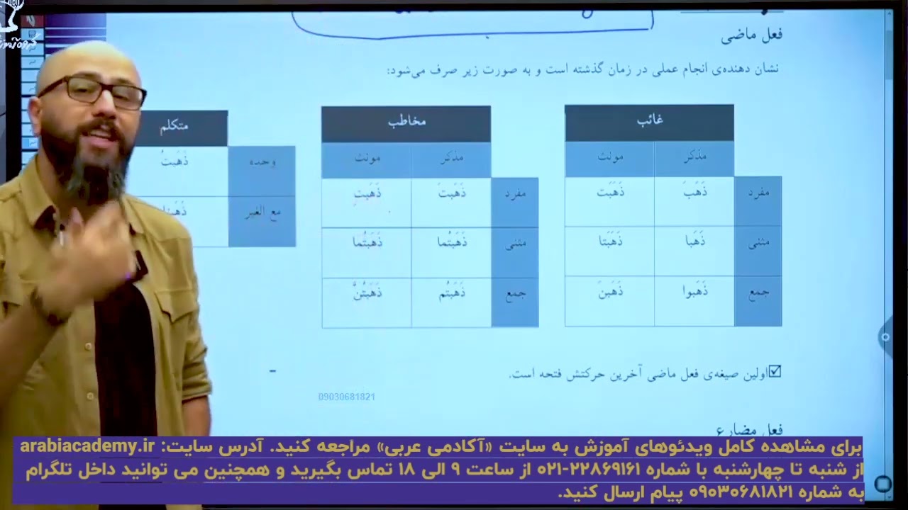 صیغه های زبان عربی معادل چه شخصی تو فارسیه؟