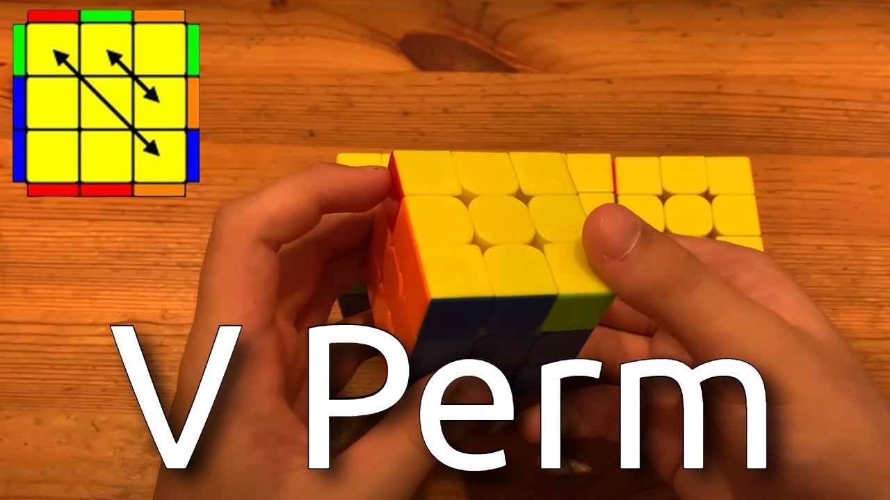 V Perm From All Angles