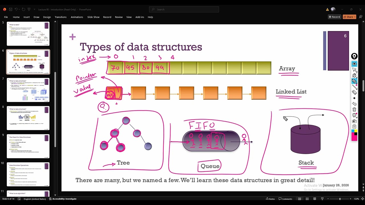CS310   Lecture 1 Part 1 (جامعلة الامام) Data Structure