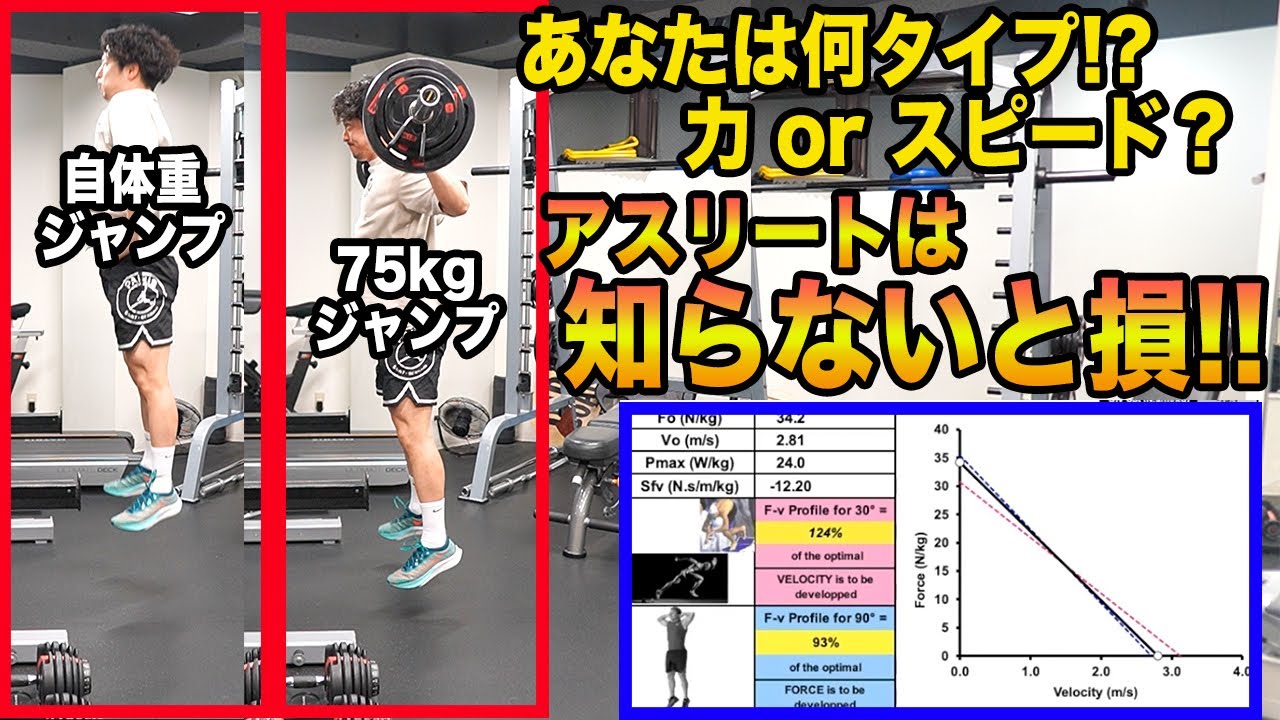 【パワータイプ評価】知らないのは損！スピードタイプ？力タイプ？あなたに合わせたトレーニングが下半身パワーをより効率的に高めます！！