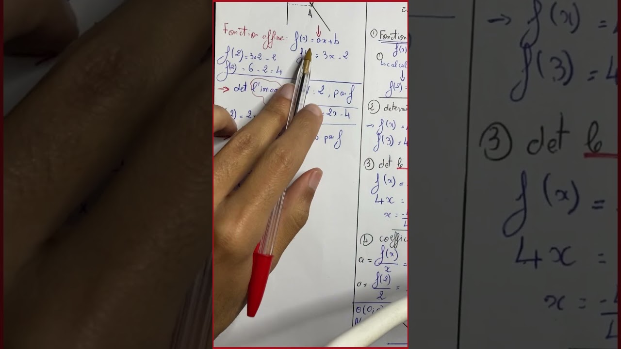 ملخص الدوال التآلفية - Fonctions affines الثالثة اعدادي