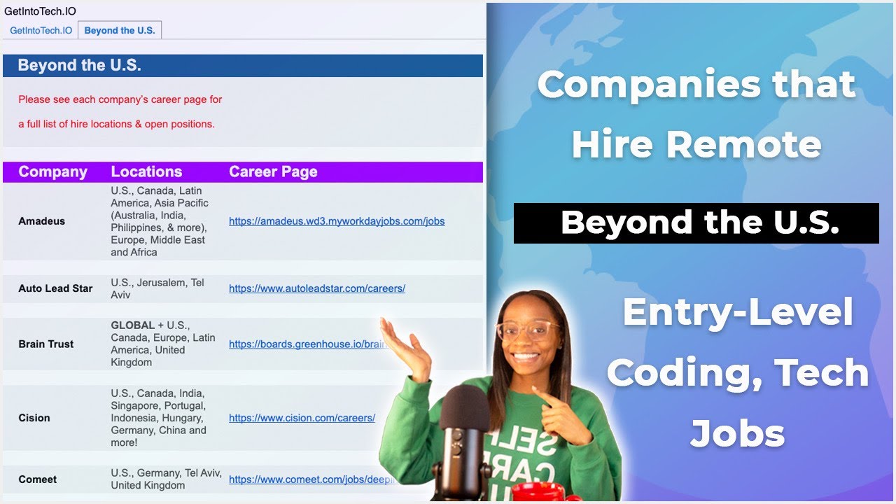 Companies that Hire Remote Beyond the U.S. | Entry-Level Coding & Tech Jobs