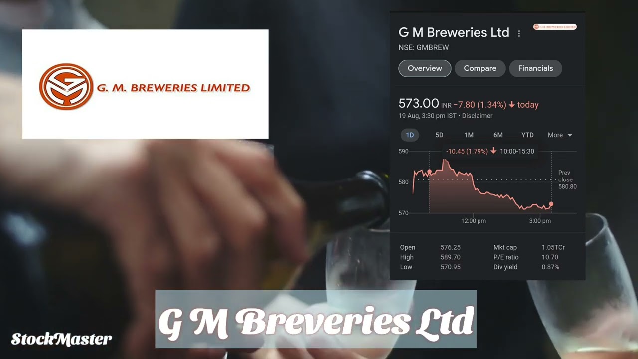 Top 4 Stock of Alcohol Industry you should Invest