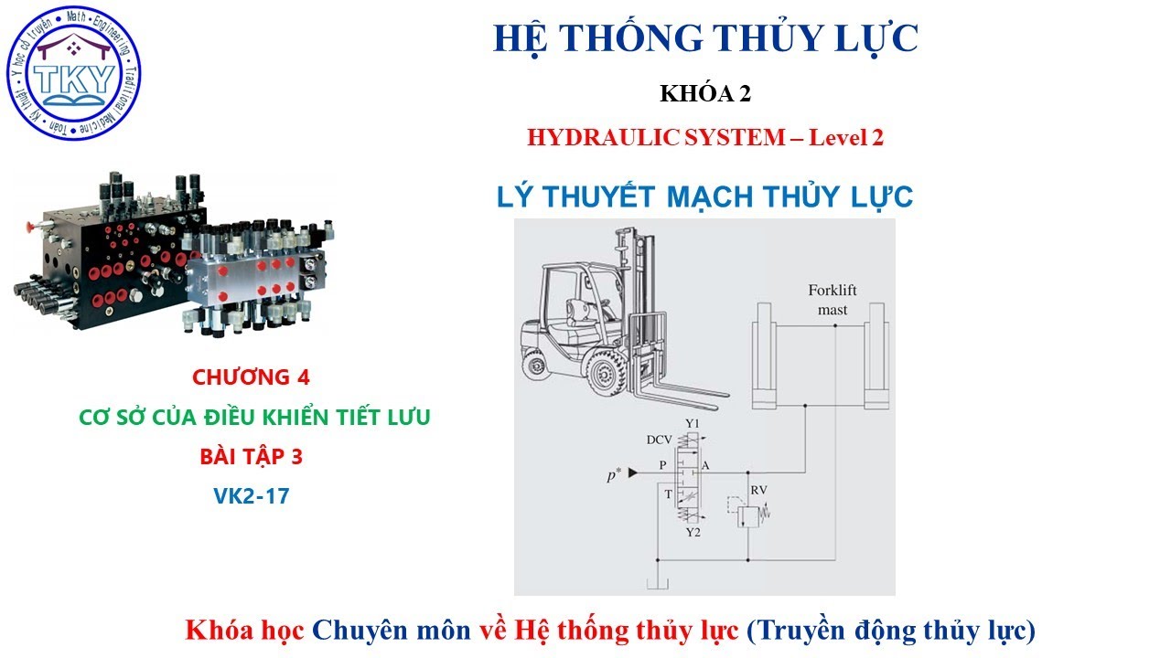 Hệ thống thủy lực 2 – VK2 –17 –C4  Bài tập 3 - Hệ thống thủy lực xe nâng hàng #Truyền động thủy lực