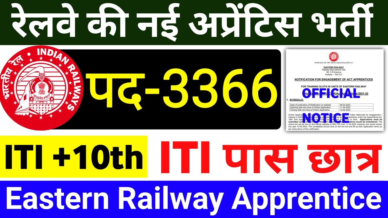 Eastern Railway Apprentice 2022-iti apprentice form 2022,railway apprentice 2022 apply online
