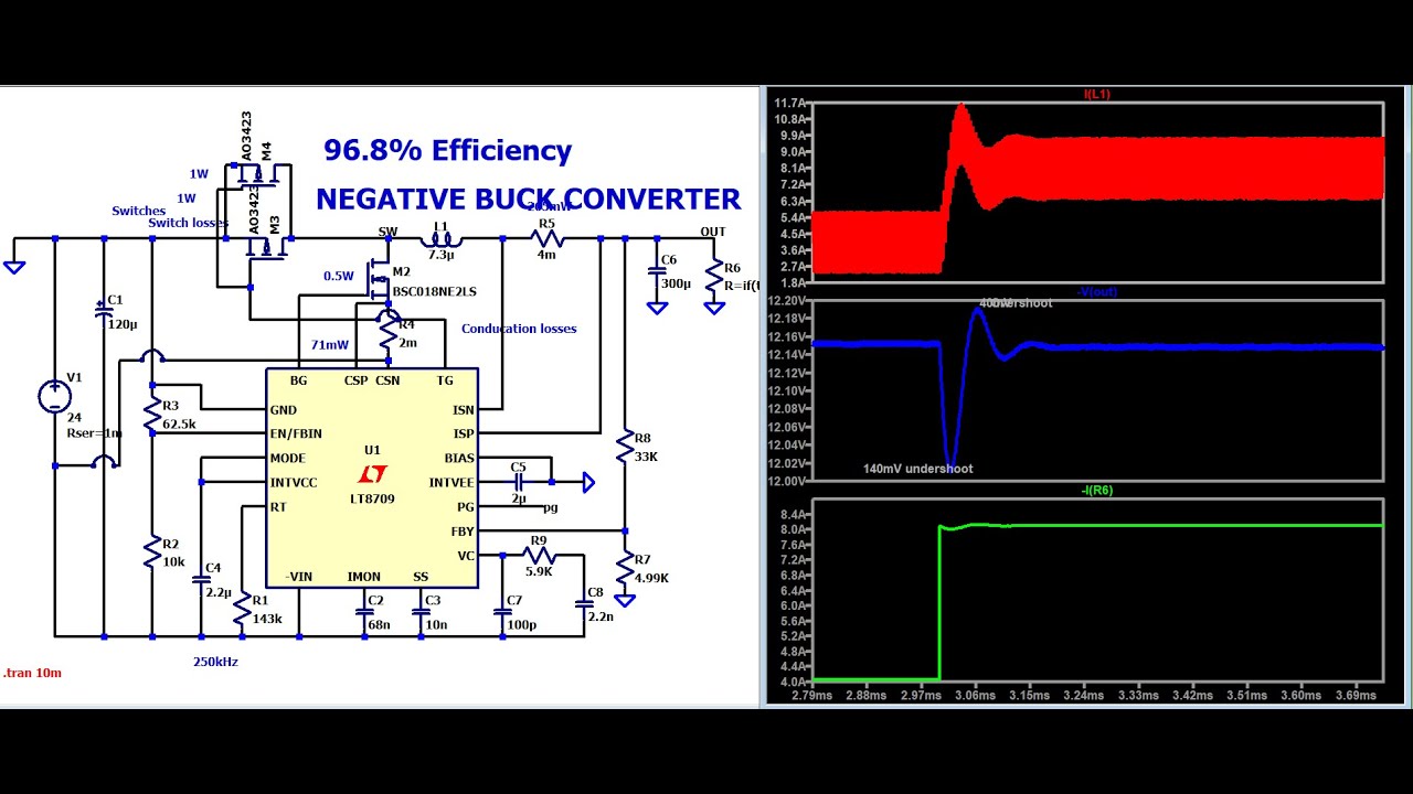 [LTSPICE] Negative Voltage Buck Converter