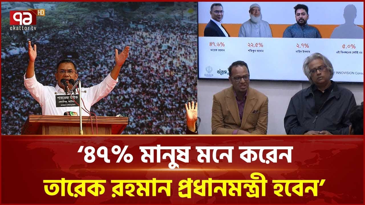 তারেক রহমান প্রধানমন্ত্রী হচ্ছেন, মনে করেন ৪৭% মানুষ : জরিপ | Tarique Rahman | Ekattor TV