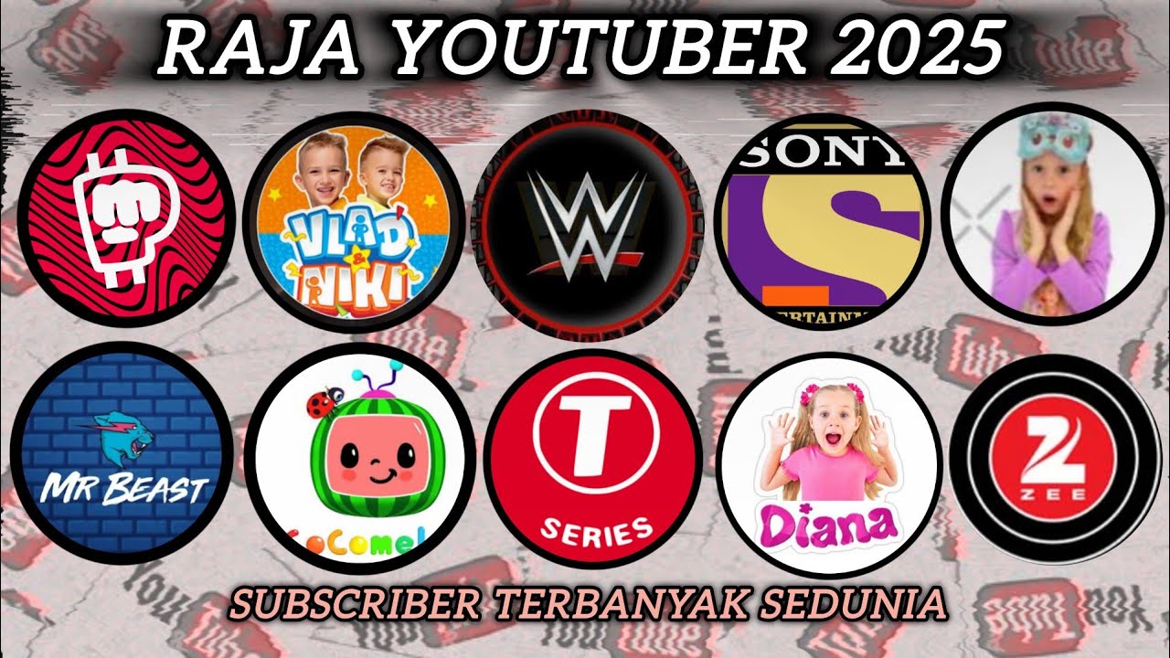 RAJA YOUTUBE - SUBSCRIBER TERBANYAK DI DUNIA 2025 #faktaunik 