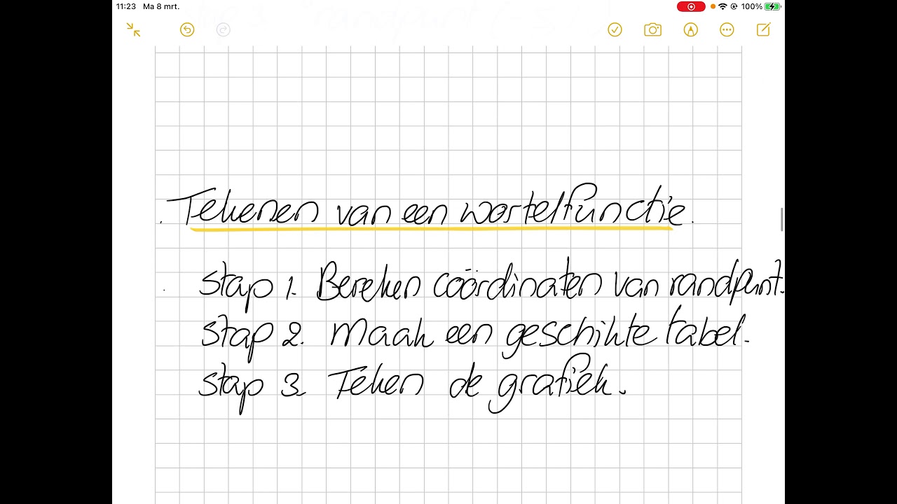3Ath - wiskunde - H.9 - 9.1 Wortelfuncties