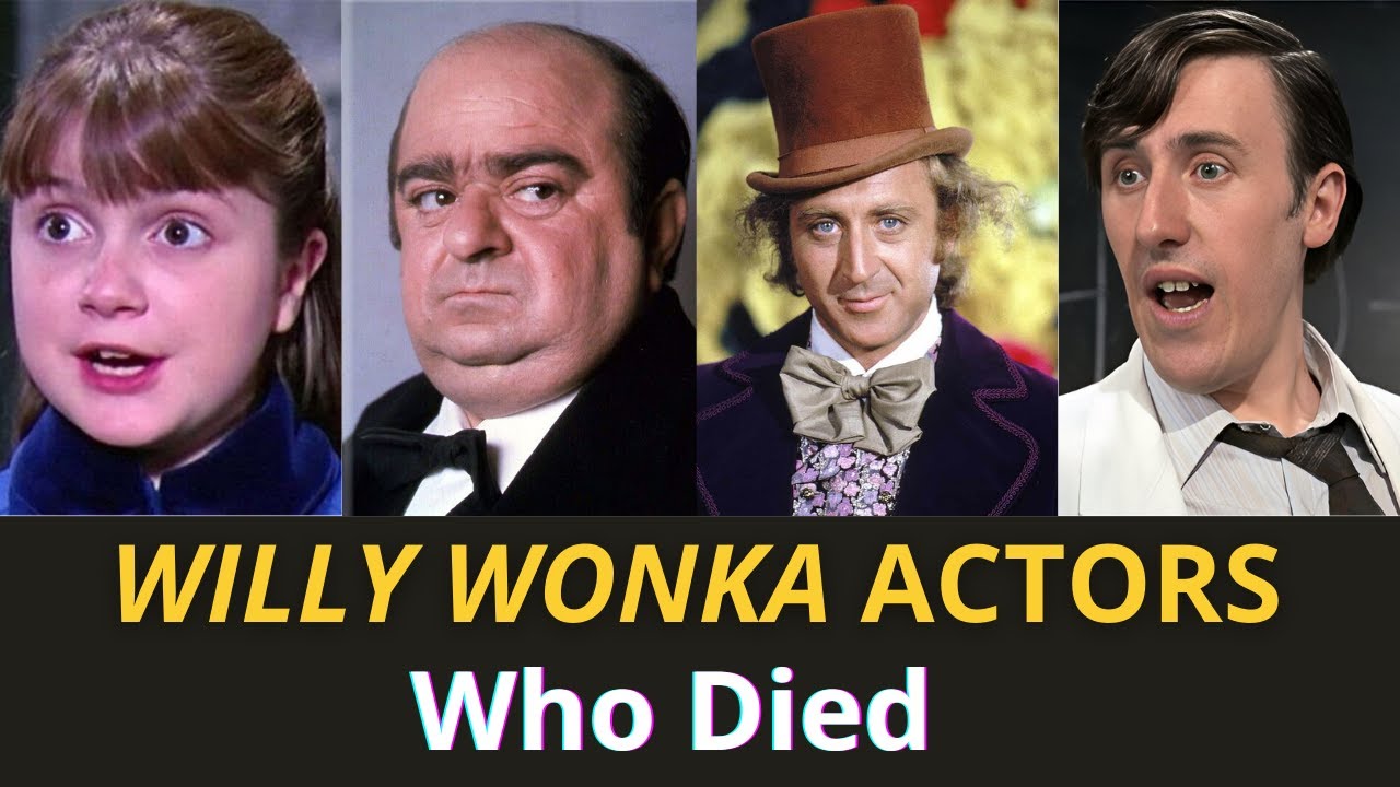 Willy Wonka Actors Who Have Sadly Passed Away (1971 Cast Tribute)