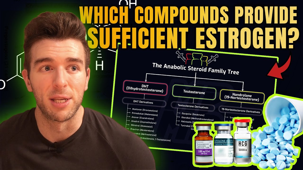 Examples Of Each “Test Base” - Which Compounds Provide Sufficient Estrogen