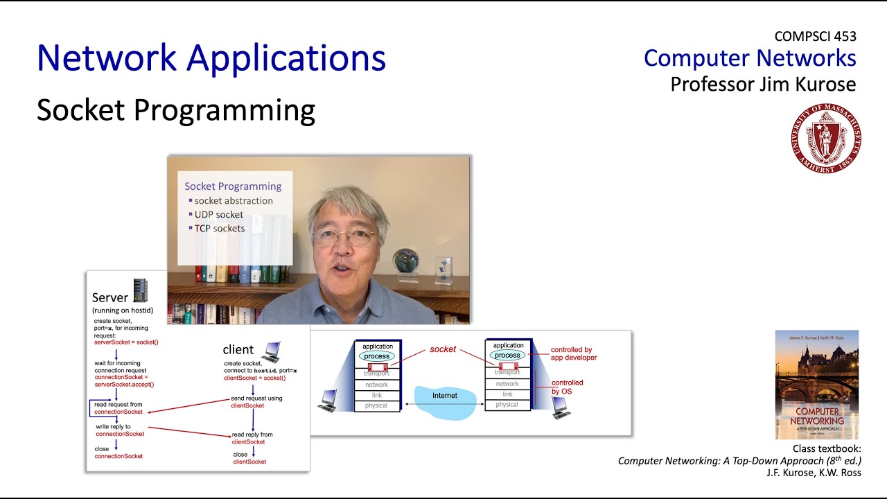 2.7 Socket programming
