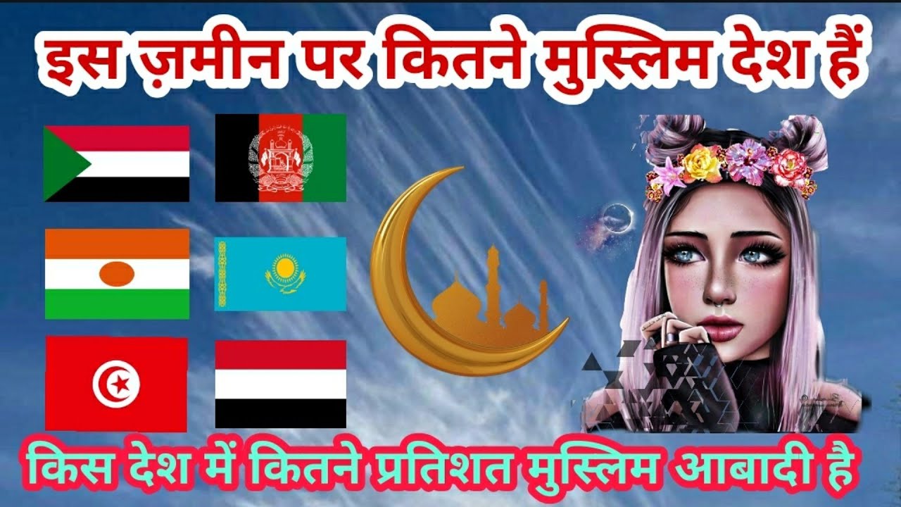 दुनिया में कितने मुस्लिम देश हैं / How Many Muslim Countries। In the World / Ansari Manqabat /