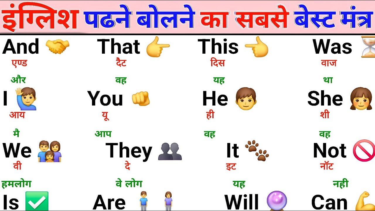 English पढ़ना-बोलना कैसे सीखें? | Zero से Daily English Speaking Practice for Beginners