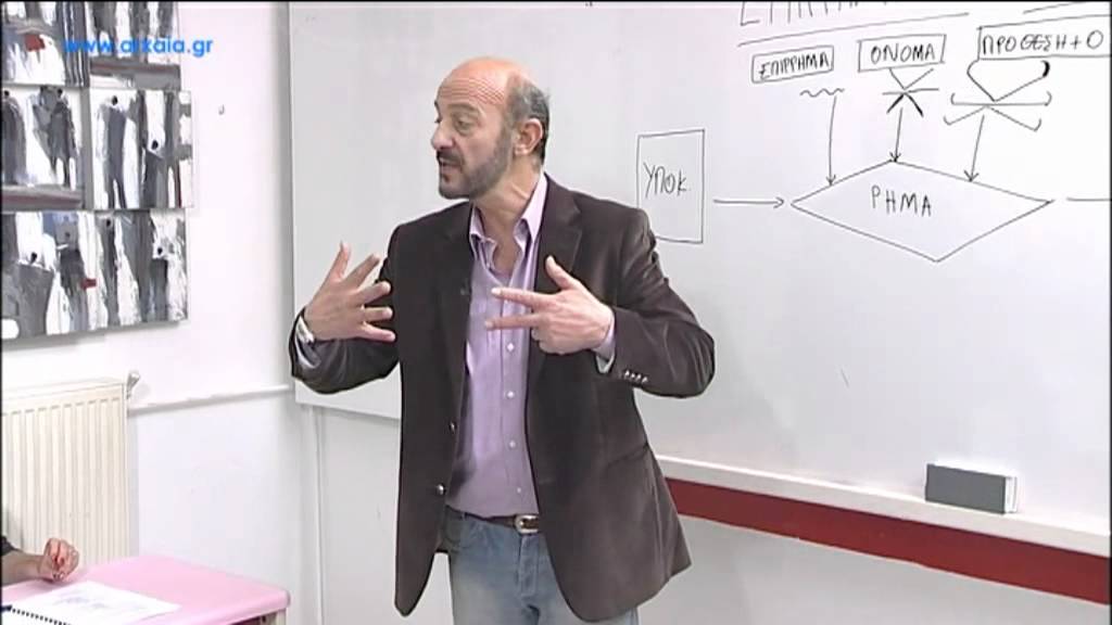 Επιρρηματικοί προσδιορισμοί