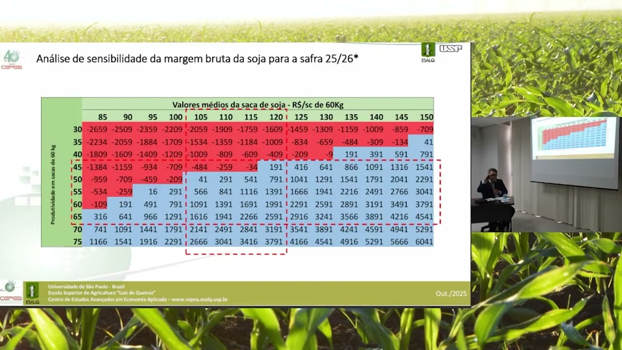 Coletiva de Imprensa | Safra 2025/26: Endividamento no Agro e Caminhos para a Recupera&ccedil;&atilde;o