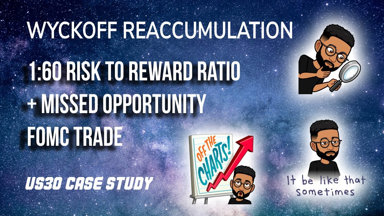 WYCKOFF REACCUMULATION | 1:60 RR US30 CASE STUDY