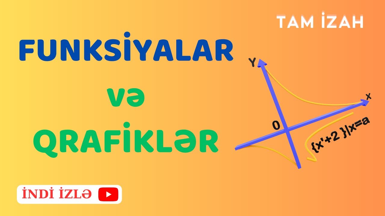 FUNKSİYALAR və QRAFİKLƏR Tam Mövzu İzahı