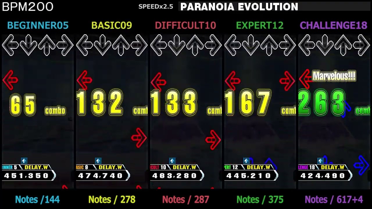 DDR / PARANOIA EVOLUTION - SINGLE (DanceDanceRevolution 4thMIX)