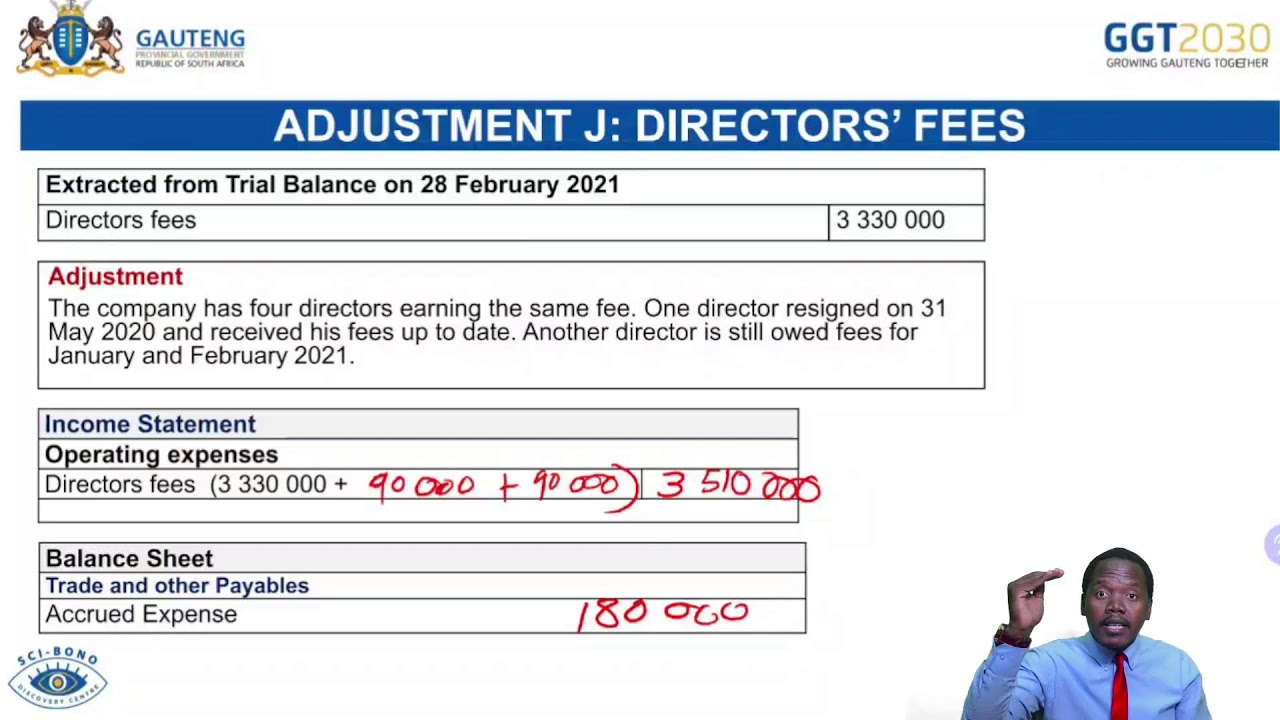 13 FEBRUARY 202614:30-16:00 ACCOUNTING  GRADE 12