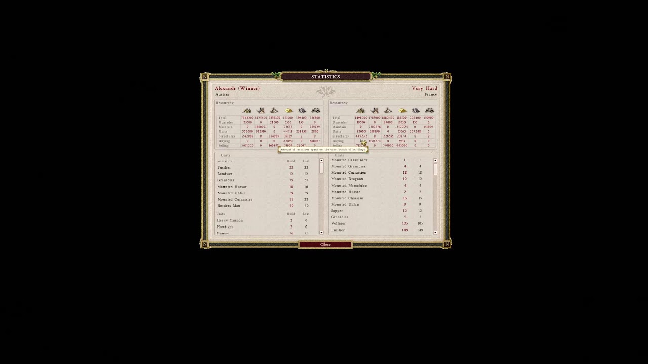 Cossaks 2 napoleonic war Alexandr company Hard