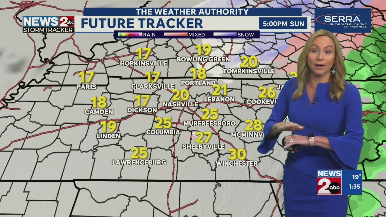 Latest from WKRN Weather Authority team