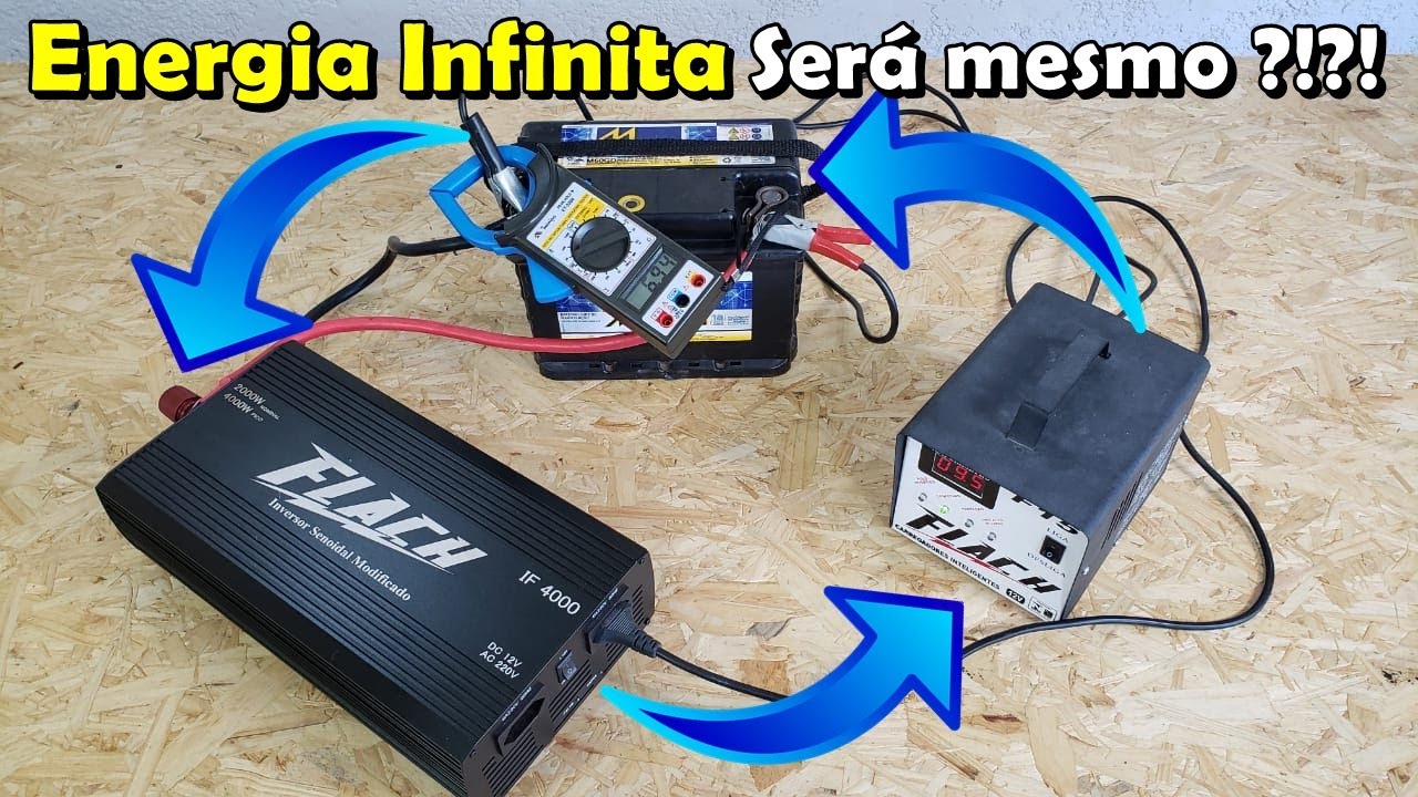 Energia Infinita - Será Que Existe?