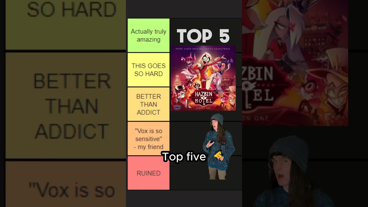 PART 1: Top 5 Hazbin Hotel Songs #hazbinhotel #helluvaboss #viziepop