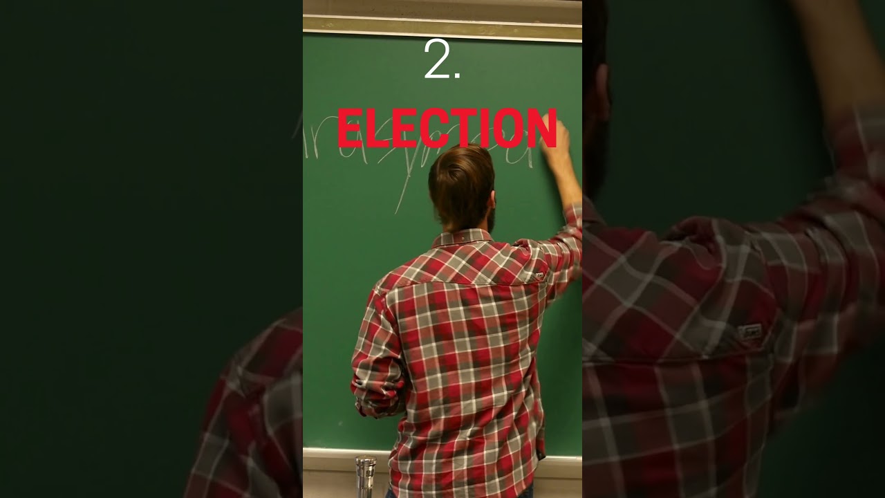 MLA, ELECTION & POLITICAL PARTIE??? WHAT ARE THESE?, CLASS-7 #socialsciencechannel