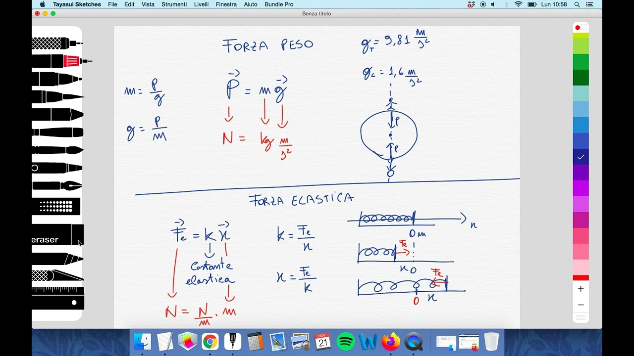 Spiegazione FACILE e VELOCE della FORZA PESO - FORZA ELASTICA - FORZA D'ATTRITO - Fisica a Distanza
