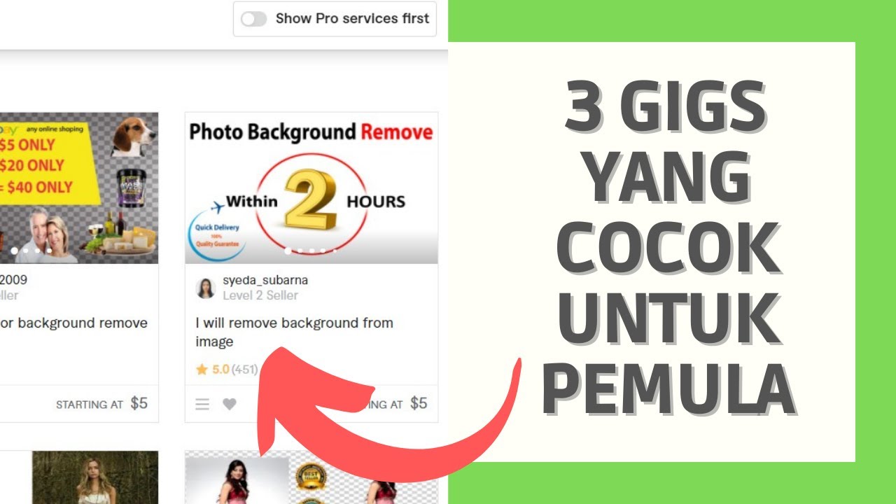 3 Ide Jual Jasa Di Fiverr Tanpa Skill Cocok Untuk Pemula