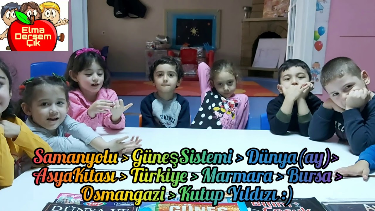 'UZAY PROJESİ' (Proje Yaklaşımı Yöntemiyle 'uzay'ı öğrendik!)