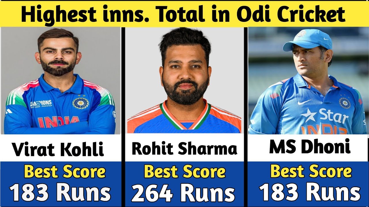 The Highest Individual Score in ODI Cricket History | Most Runs in an ODI Innings
