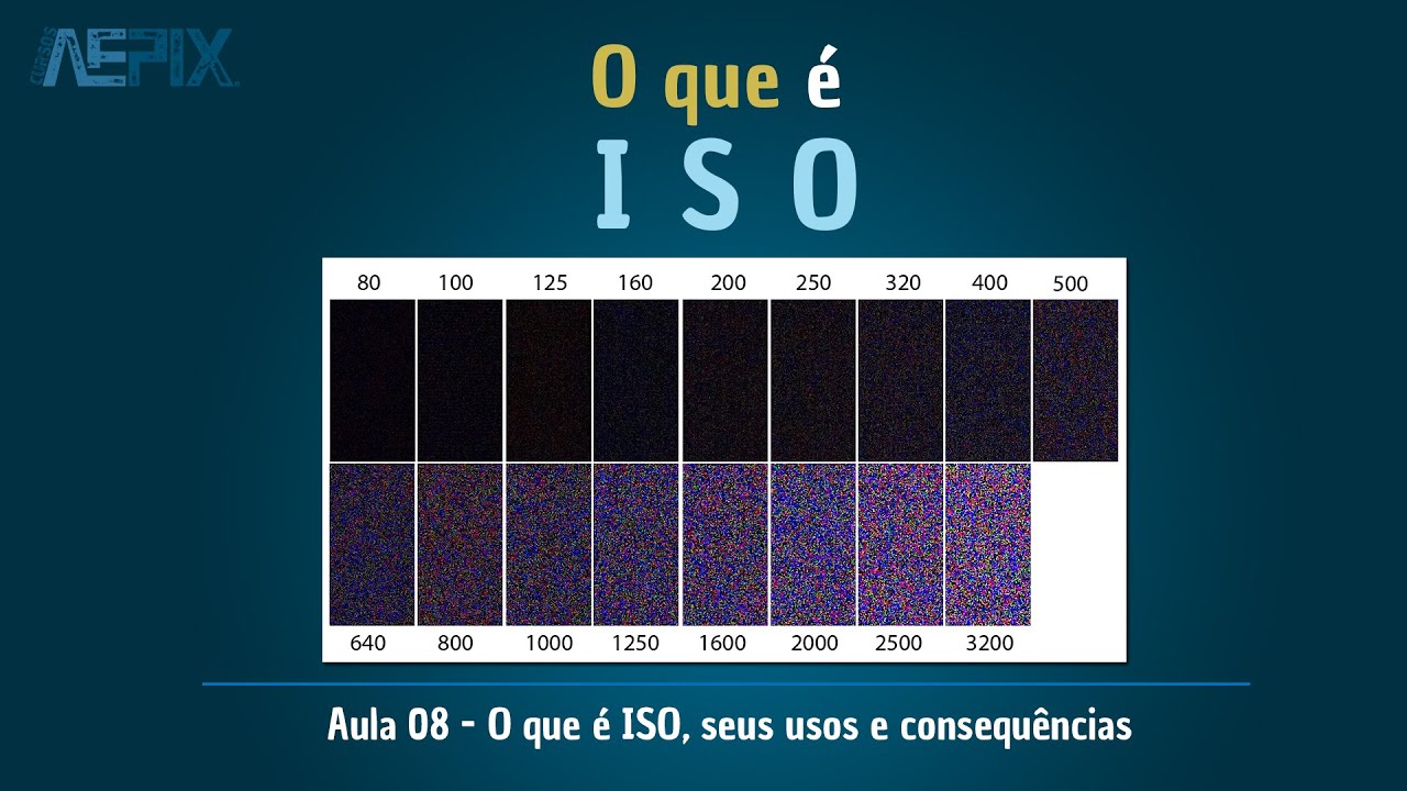 O que é ISO na fotografia