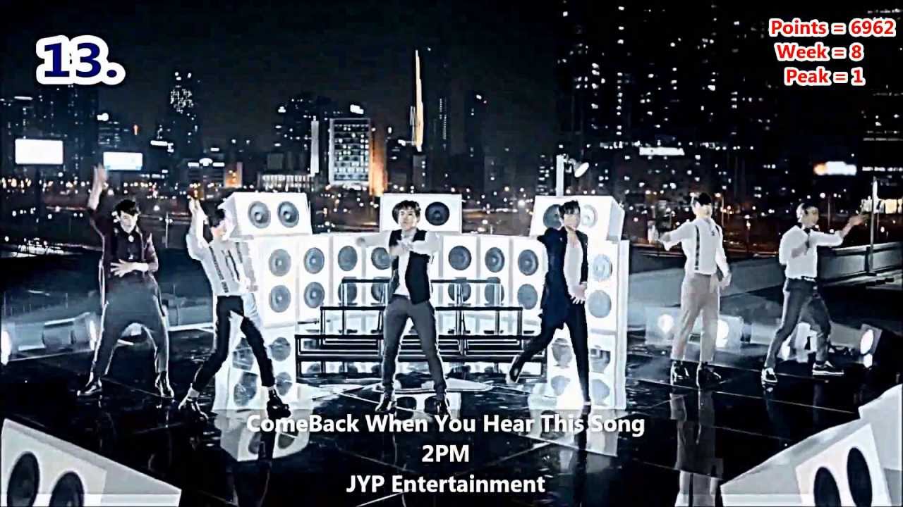 K-Pop CountDown Top 50 Mid Year of 2013