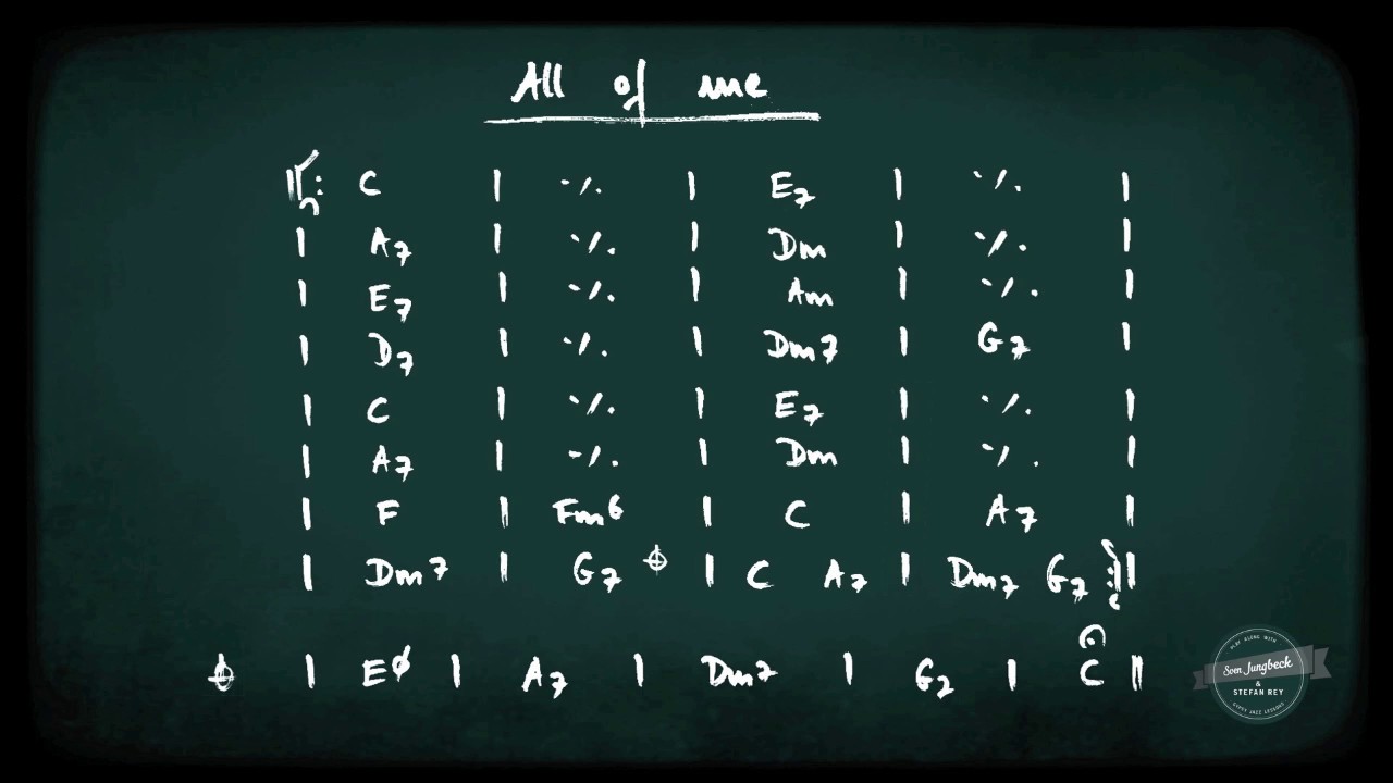 All of me - Gypsy Jazz Play Along