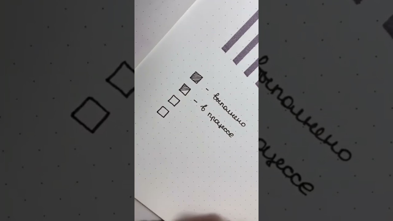 Моя самая любимая система планирования ✨ #bulletjournal #ежедневник #планер