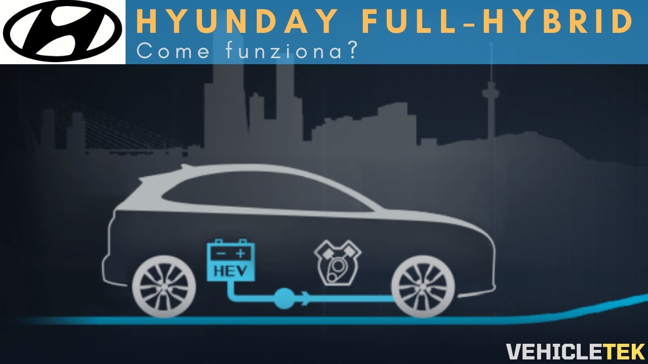 IBRIDO Hyundai/Kia - Come funziona?