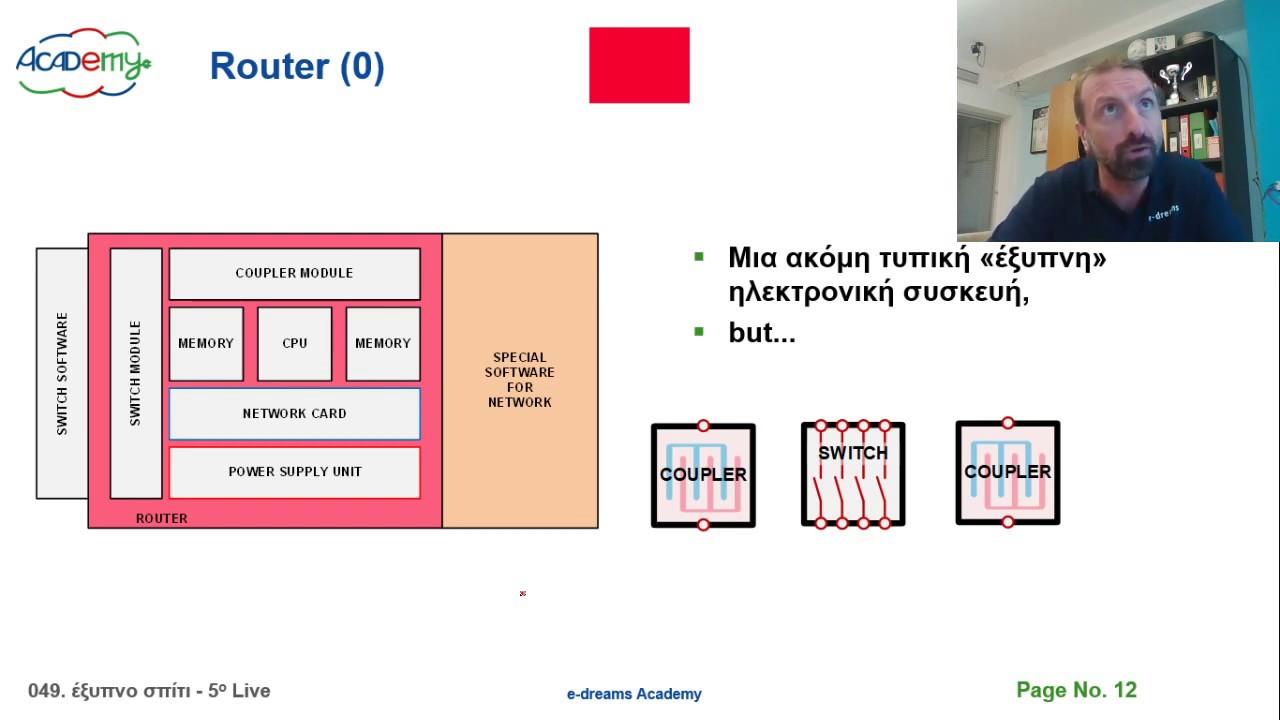 Έξυπνο σπίτι και συσκευές - 2.03 live - τα Applications