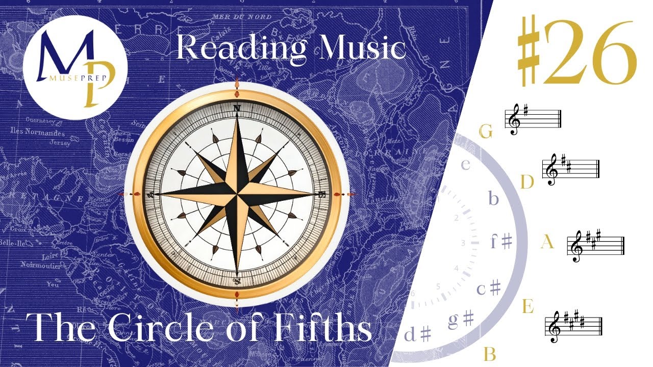 Music Reading Basics #26 – The Circle of Fifths
