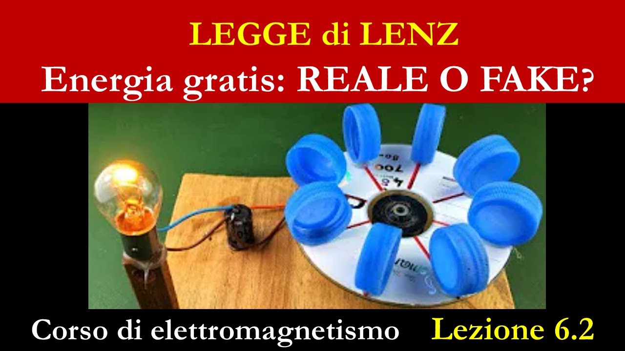 La legge di Lenz