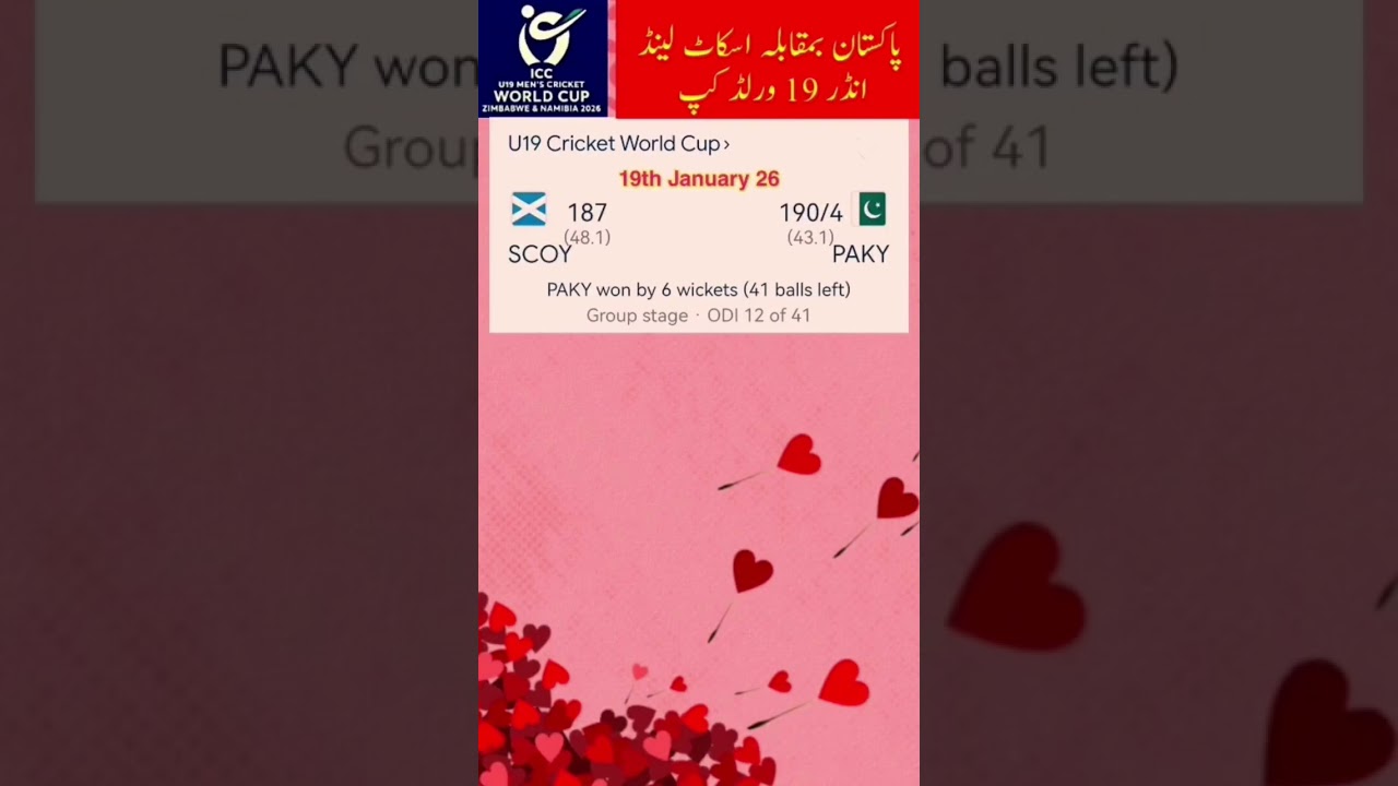 Pakistan Won against Scotland in U-19 World Cup. 