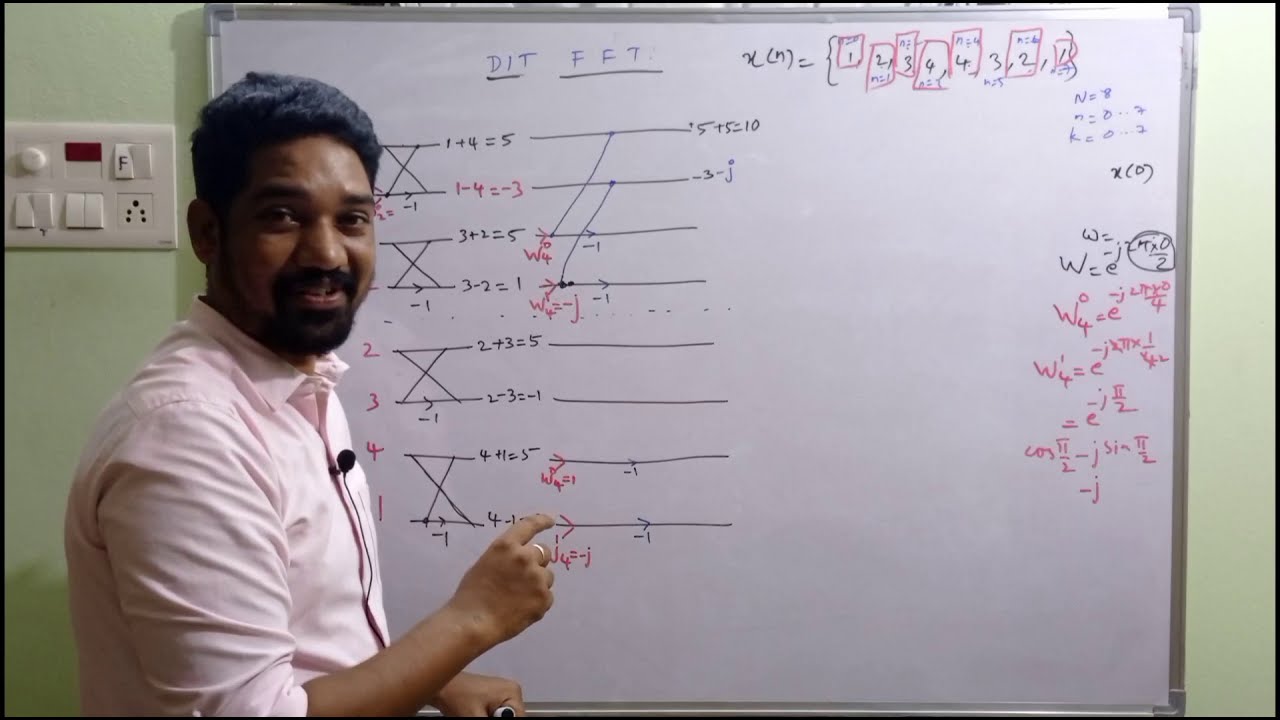 DIT FFT in Telugu | numerical solved | Digital Signal Processing | ushendra's engineering tutorials