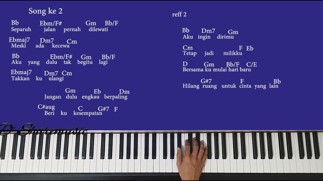Tutorial Chord lagu Adu rayu |part 2