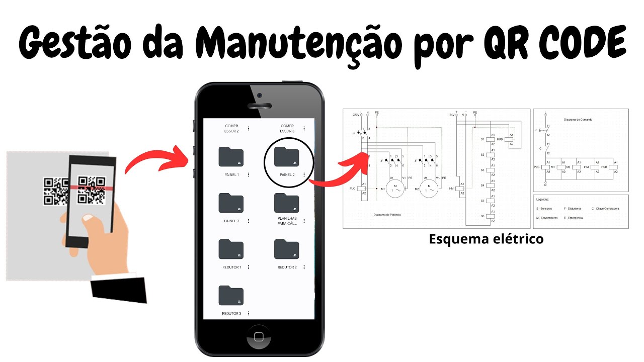 Gestão da Manutenção por QR CODE
