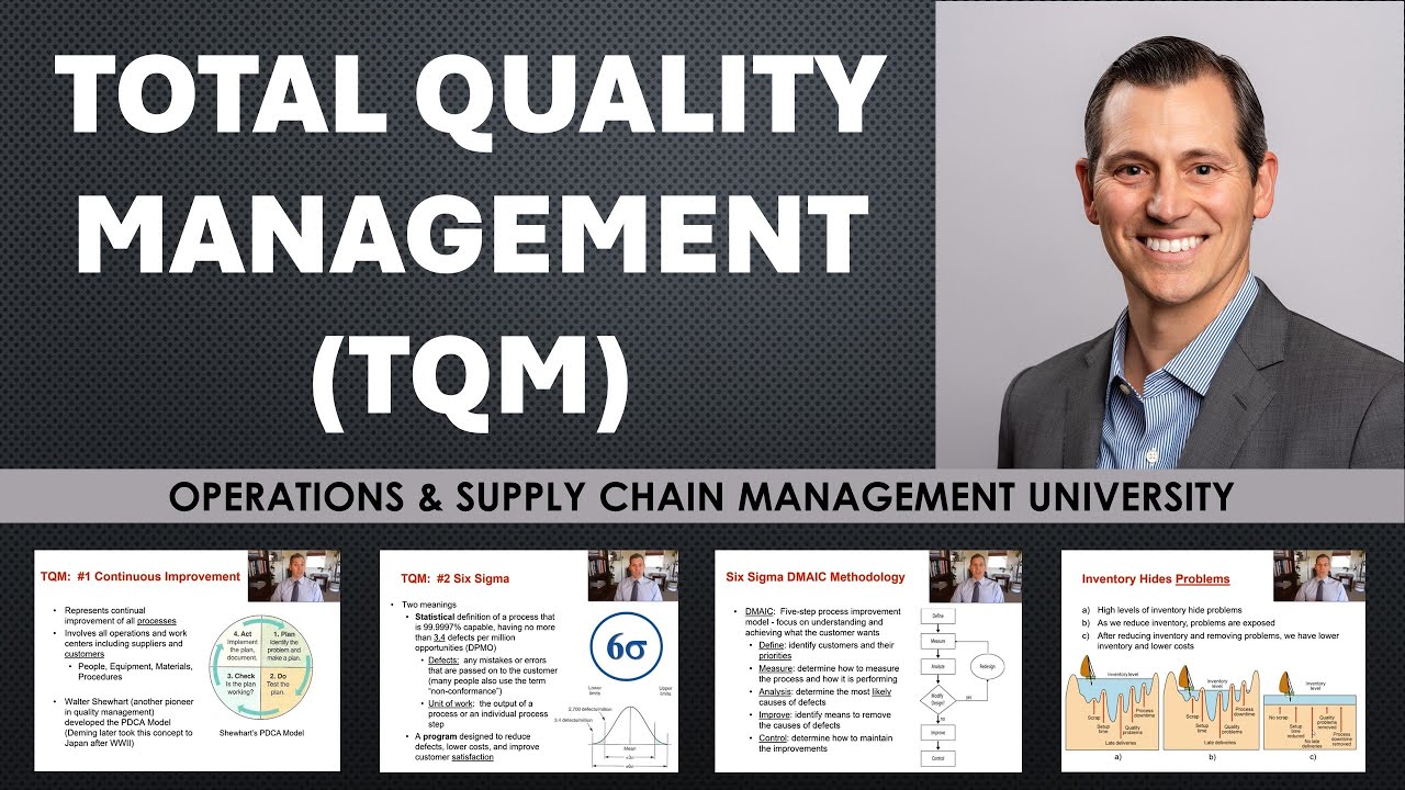 What Is Total Quality Management (TQM)? Continuous Improvement, Six Sigma & JIT